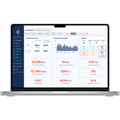 Un ordinateur portable affichant un tableau de bord avec divers indicateurs, graphiques et statistiques liés aux finances, à l’énergie livrée, à l’utilisation et à l’état, présentés sous forme de tableaux et de graphiques sur fond blanc avec une barre latérale bleue.